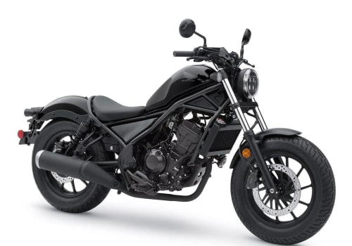 Where to Find Affordable Options for Steel Motorcycles